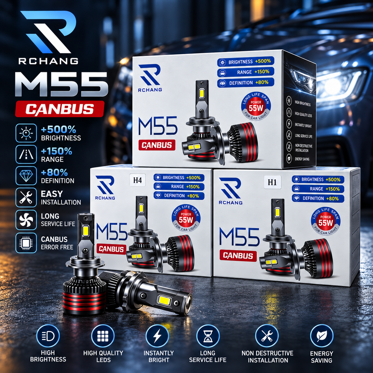 LED Sijalice za Auto 55W 6000K CANBUS