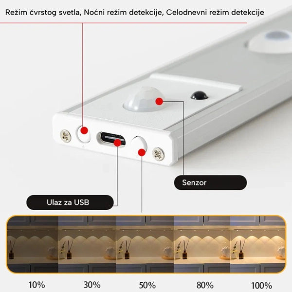 USB LED Lampa sa senzorom pokreta na baterije