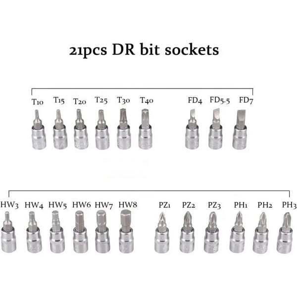 Set gedora 46 komada