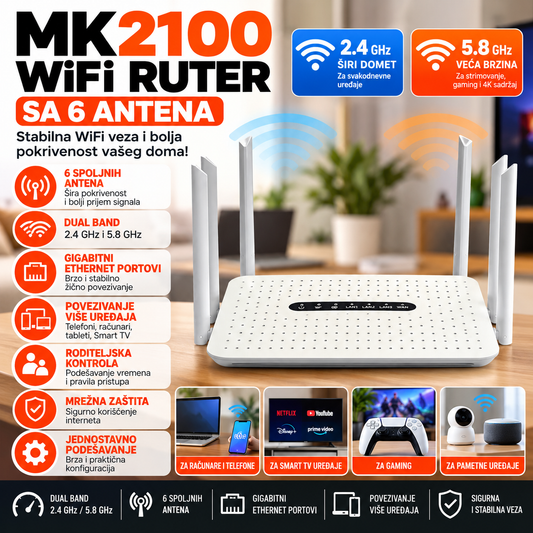 WiFi Ruter MK2100 sa 6 Antena – Dual Band 2.4G/5.8G