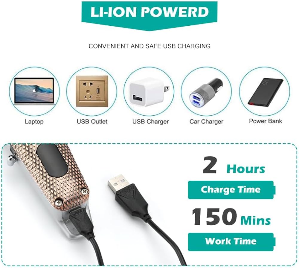 VGR V - 967 Profesionalni Trimer za Kosu i Bradu sa LCD Ekranom