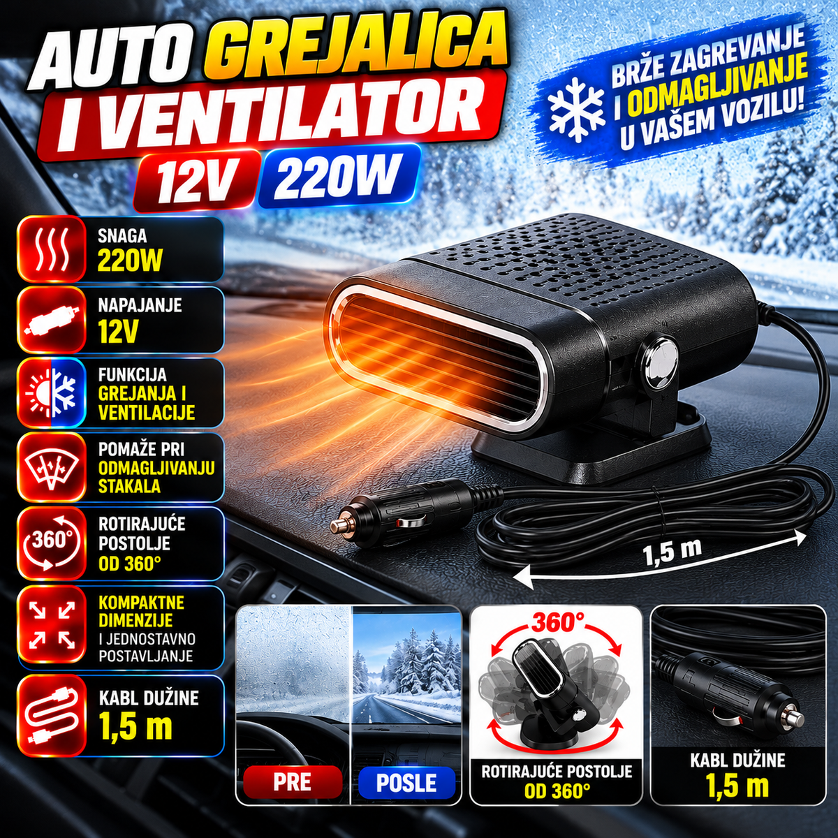 Auto Grejalica i Ventilator 12V 220W