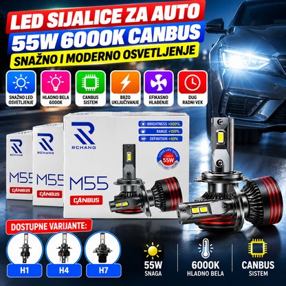 LED Sijalice za Auto 55W 6000K CANBUS