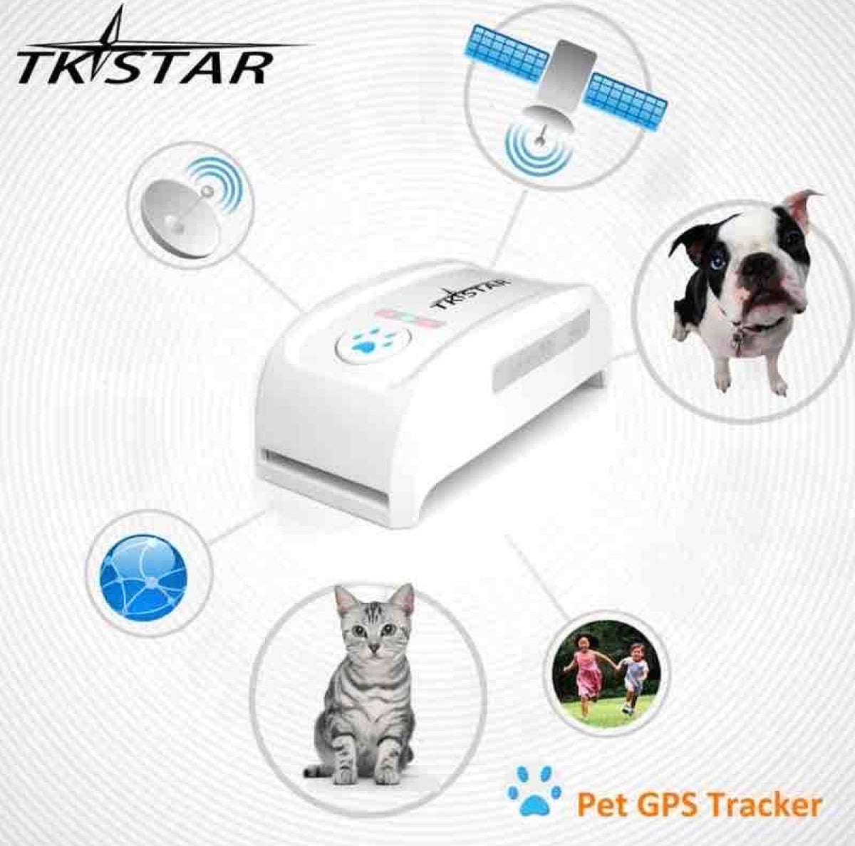 GPS Ogrlica za Pse TKSTAR TK911 – Praćenje Lokacije Putem Telefona