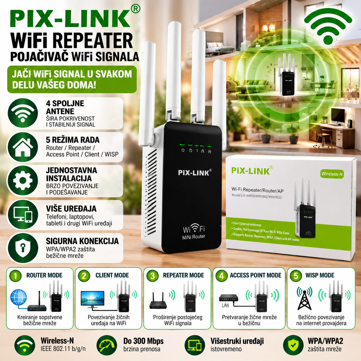 PIX-LINK WiFi Repeater – Pojačivač WiFi Signala sa 4 Antene