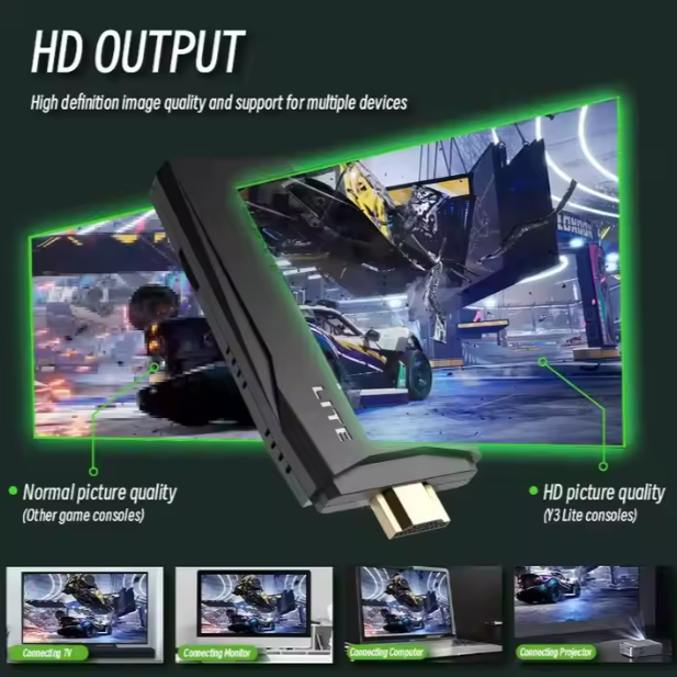 TV Game Stick RETRO Konzola – Preko 20.000 Igrica