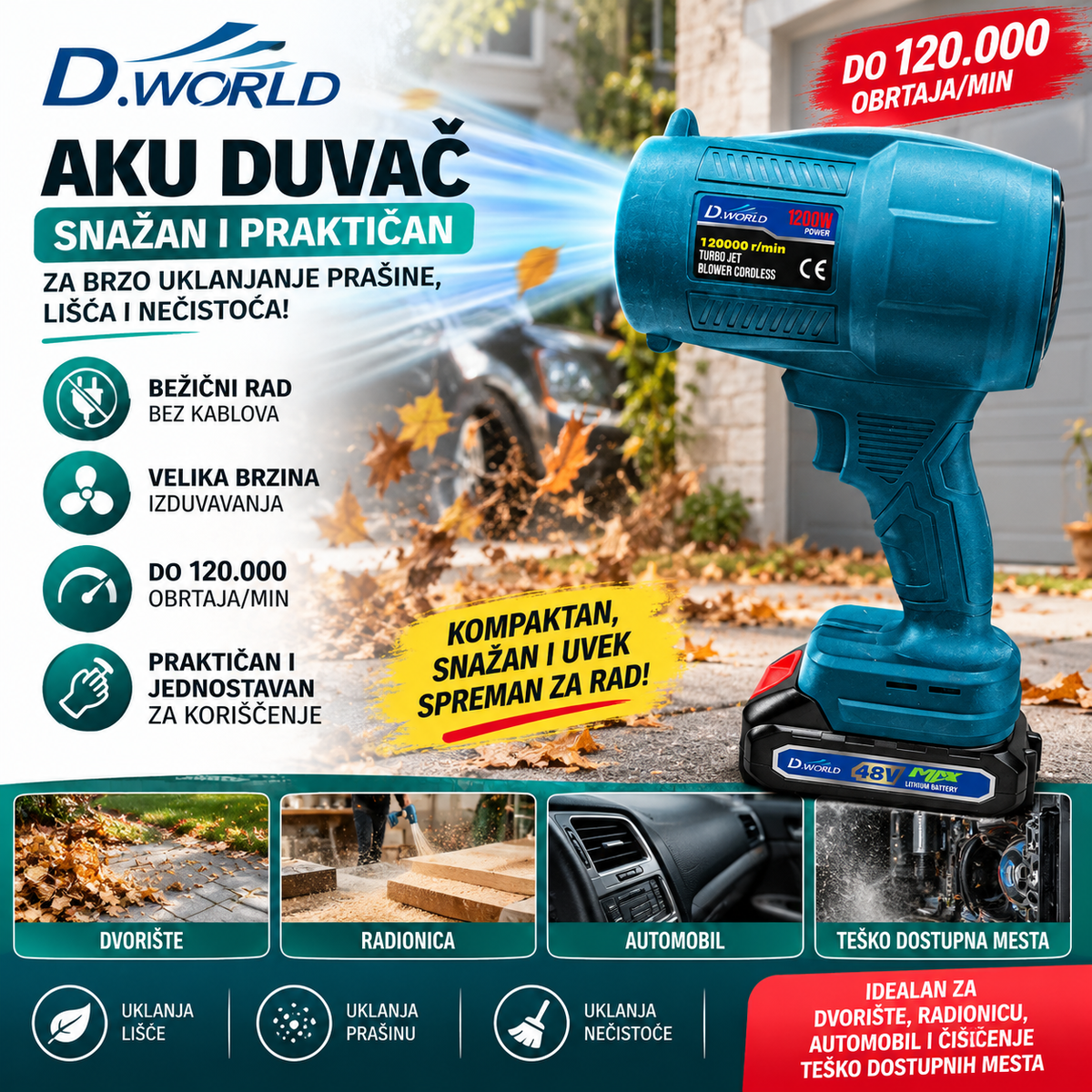 D-World Aku fen – Turbo Jet Blower 48V