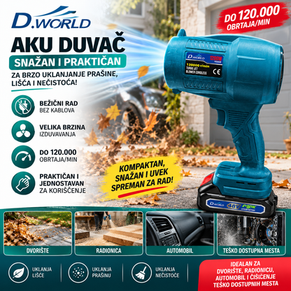D-World Aku fen – Turbo Jet Blower 48V