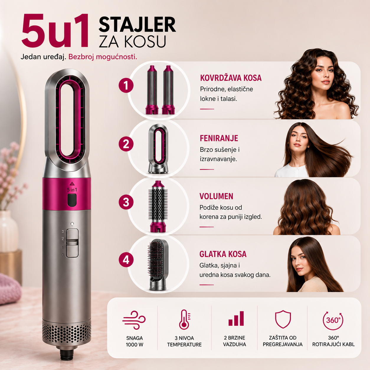 5u1 Stajler za Kosu – Frizura Kao iz Salona
