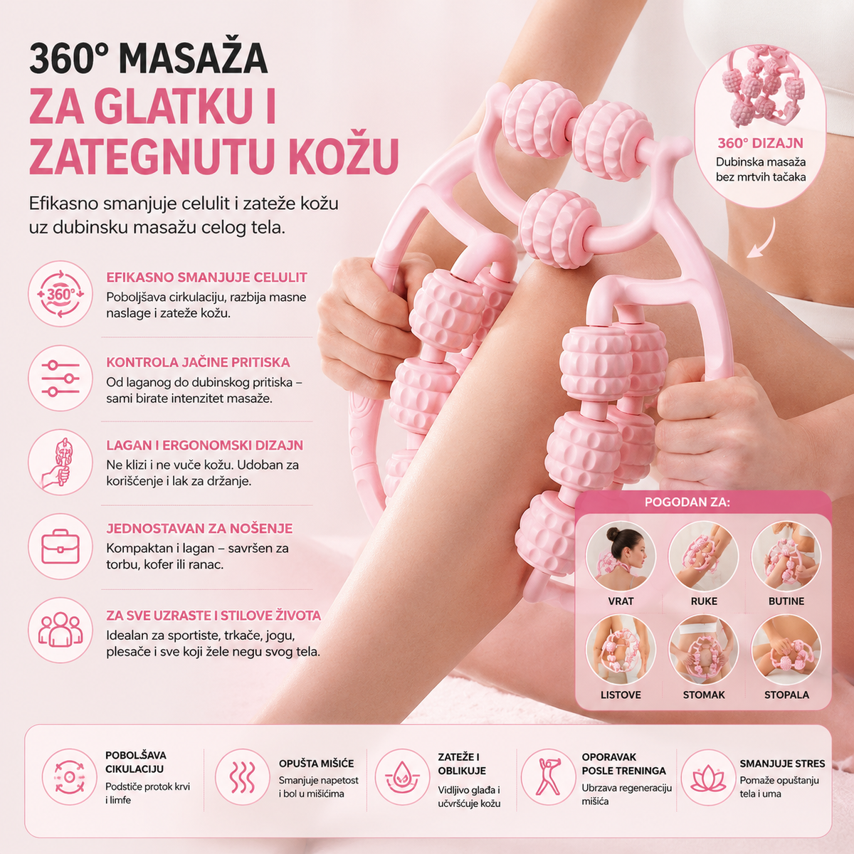Ručni Masažer Protiv Celulita