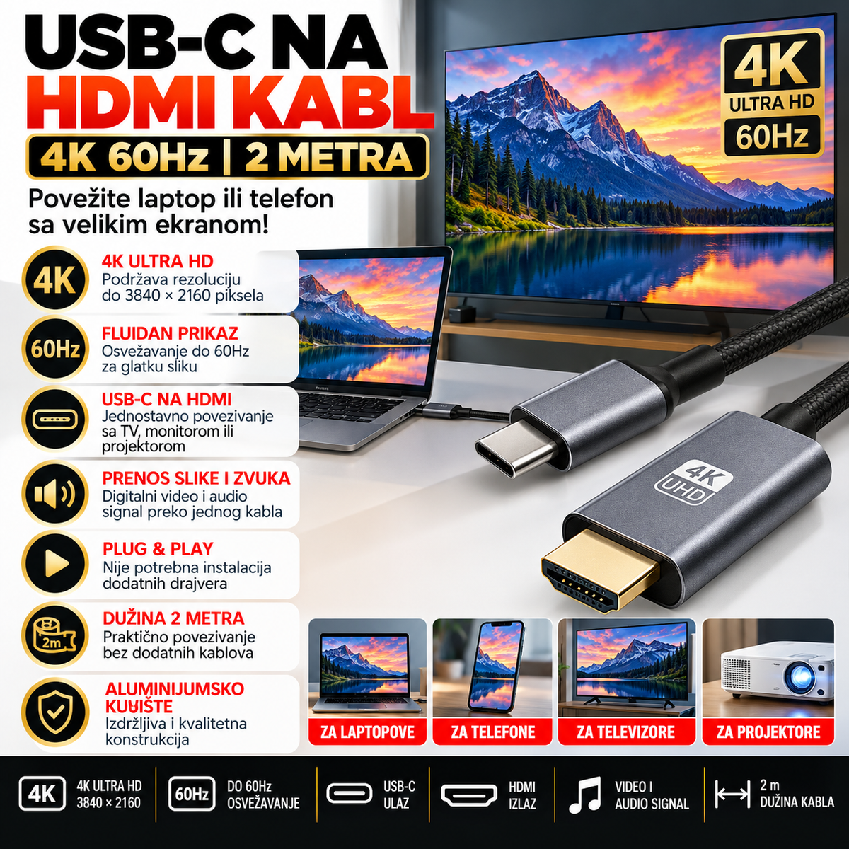 USB-C na HDMI Kabl 4K 60Hz – 2 Metra